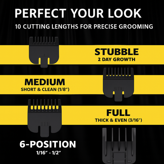 Rechargeable Beard Trimmer with Brutally Sharp Self-Sharpening Blades — Built for Precision and Power
